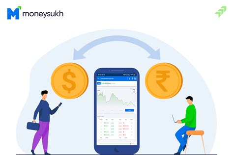 37000 inr to usd|37,000 USD/INR .